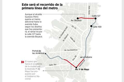 Metro: próxima parada, la licitación