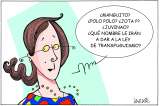 Transfuguismo