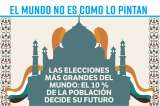 Las elecciones más grandes del mundo son en India: el 10 % decide su futuro