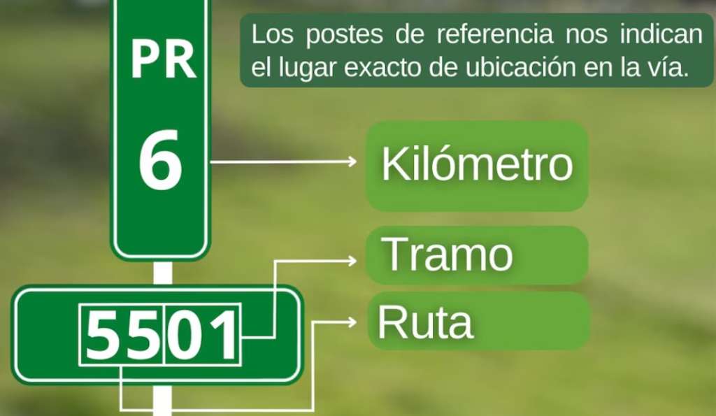 ¿Qué significa en carretera la señal PR y por qué es importante?