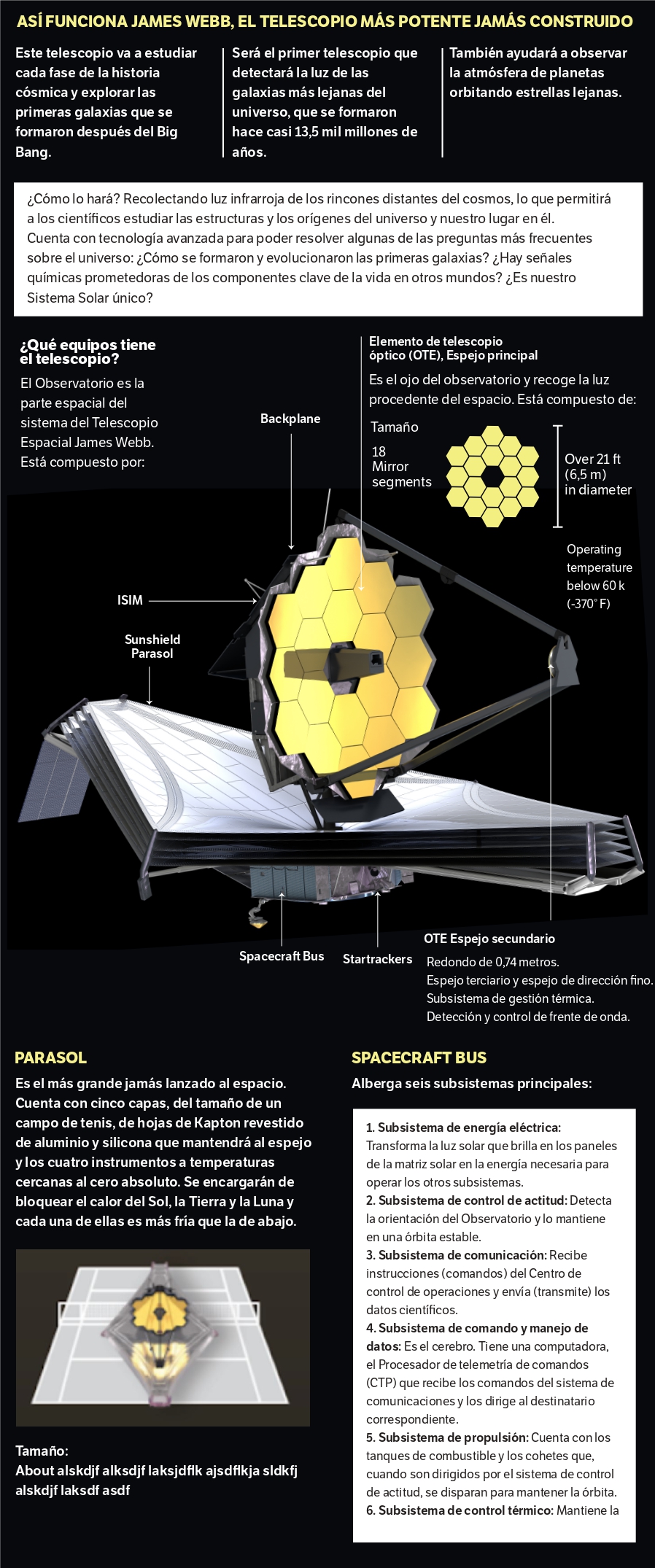 Una de las características del telescopio espacial James Webb, el mayor y más potente jamás construido, es su capacidad para detectar el infrarrojo.