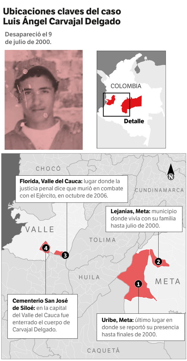 Ubicaciones claves del caso Luis Ángel Carvajal Delgado