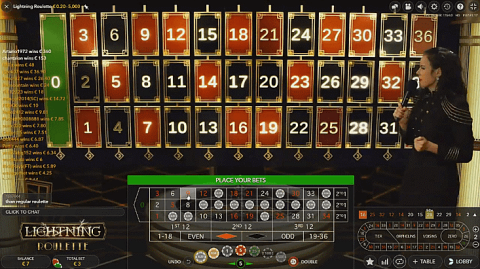 Ruleta en vivo en España: Los mejores casinos según su popularidad