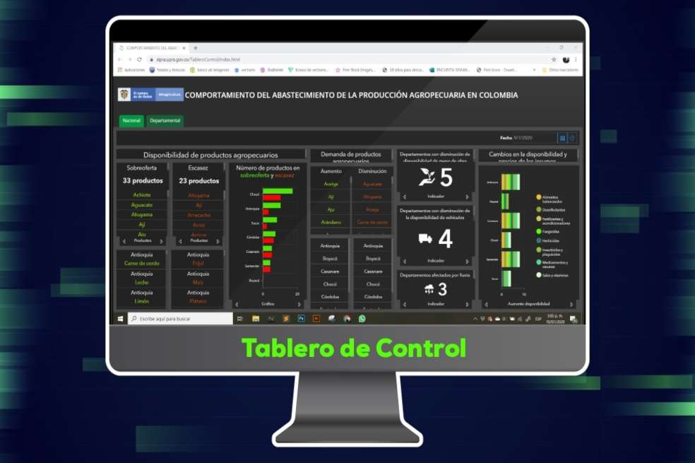 Tablero de control de productos agropecuarios.
