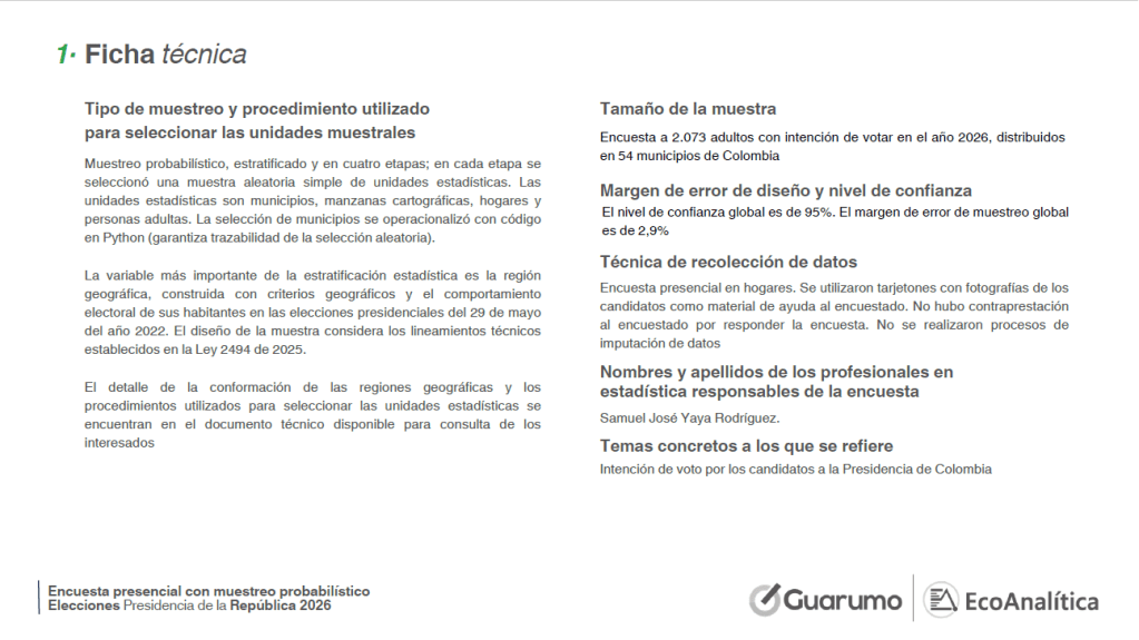 Esta es la ficha técnica de la encuesta realizada por Guarumo en junio de 2026.
