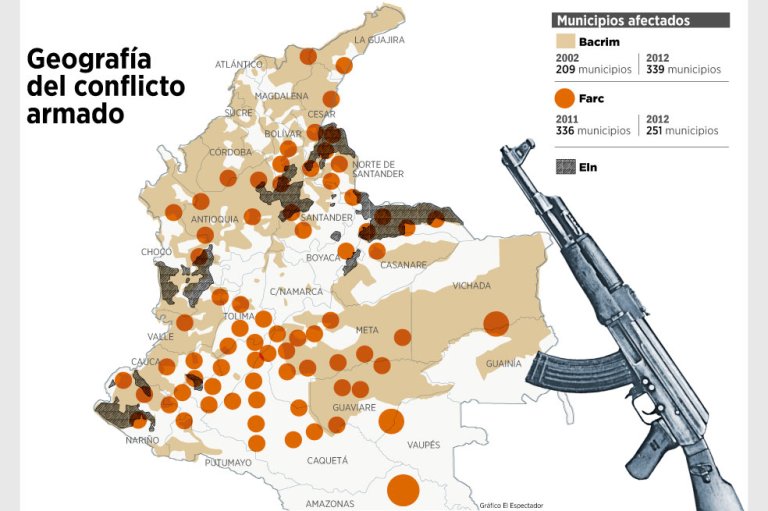 Intensidad del conflicto no baja
