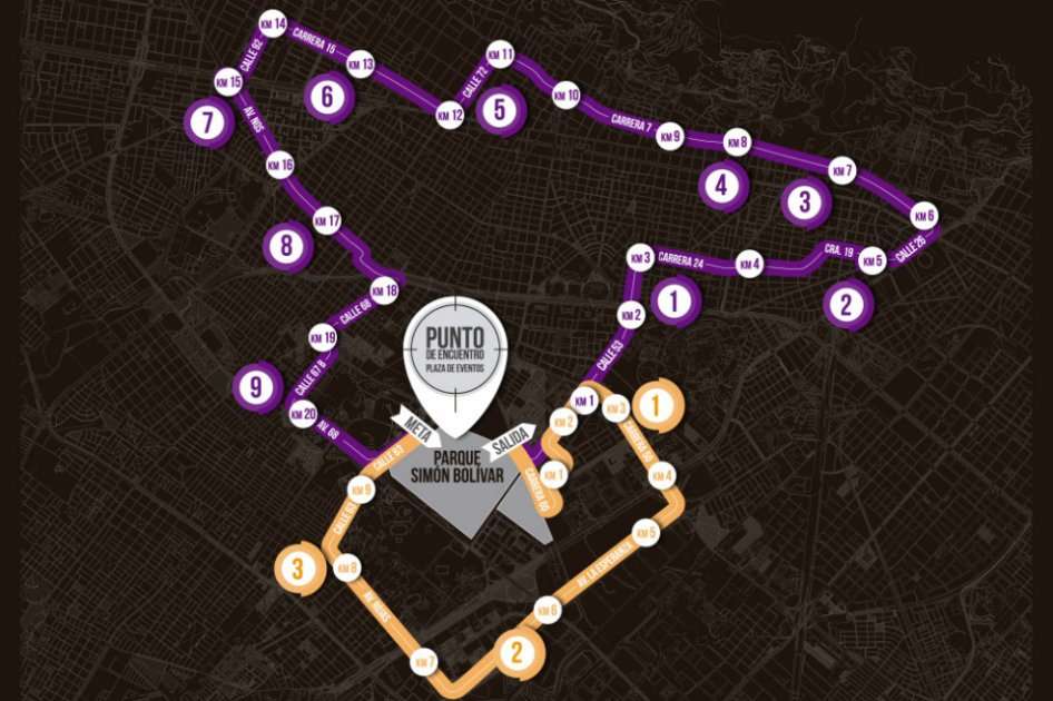 Recorrido de las carreras de la Media Maratón de Bogotá / Foto: MMB