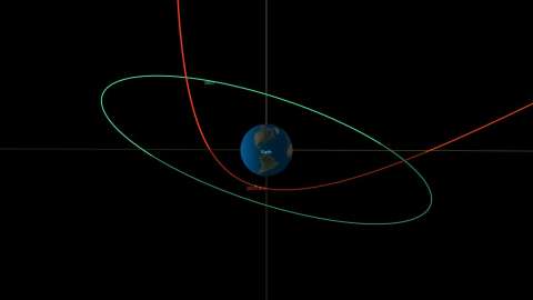 La NASA predice que un asteroide pequeño pasará “cerca” de la Tierra esta noche