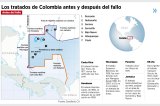 El mito del meridiano 82