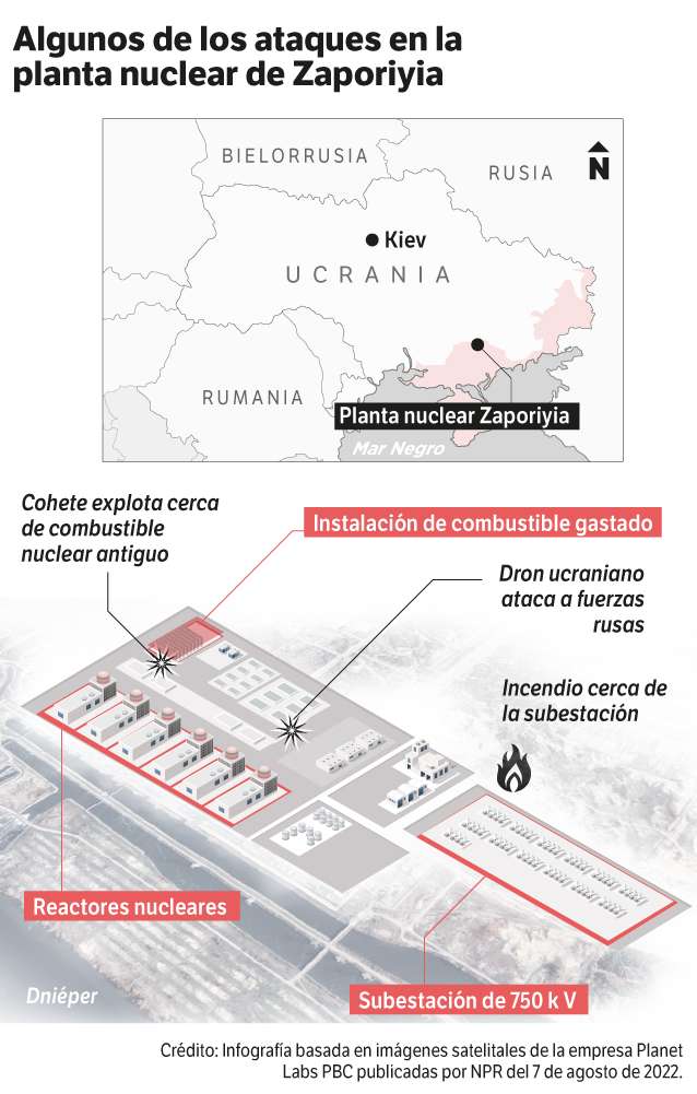 Algunos de los ataques en la planta nuclear de Zaporiyia
