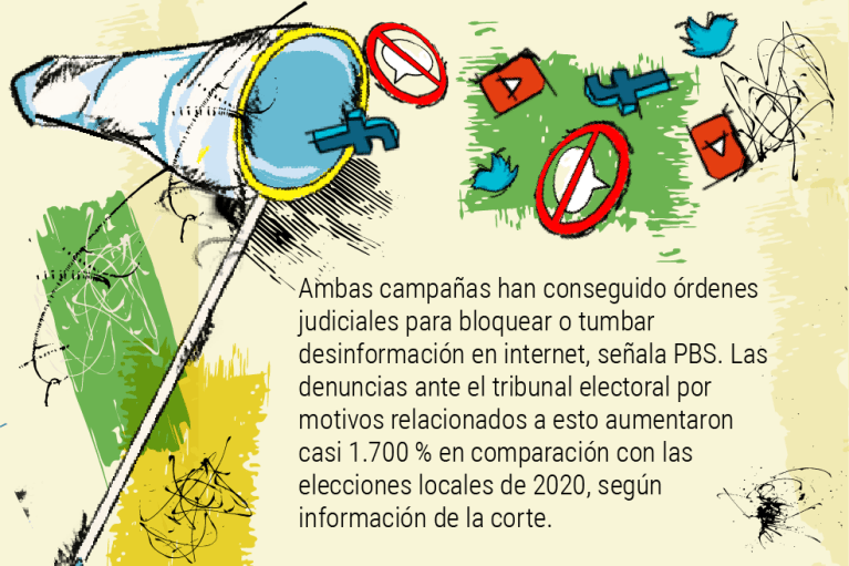 El mundo no es como lo pintan.