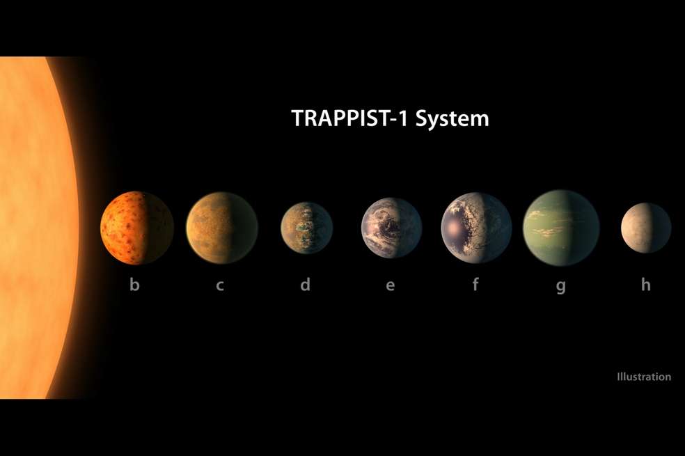 Así luciría el sistema planetario del Trappist-1. / NASA/JPL-Caltech