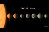 Los 7 exoplanetas de Trappist-1 podrían no albergar vida