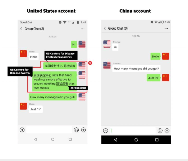 Enviando mensajes con diferentes palabras a cuentas de WeChat en China desde teléfonos en Canadá, investigadores del proyecto Citizen Lab fueron identificando palabras que eran censuradas por el sistema.