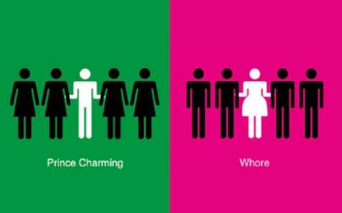 Doce imágenes que evidencian los clichés entre hombres y mujeres
