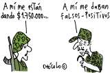 Chócolo