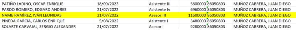 Reportes UTL