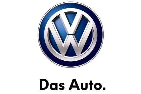 Historias detrás de los logos de las principales marcas de automóviles