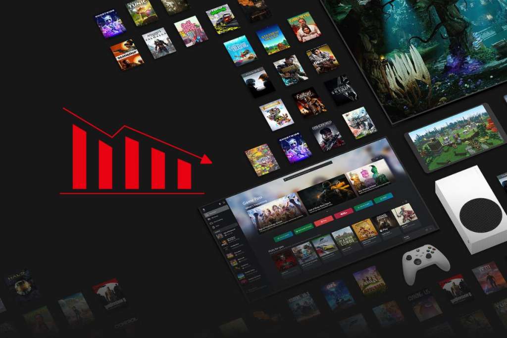Hay una voz influyente en el mundo de los videojuegos que señala a Xbox Game Pass como un servicio insostenible.