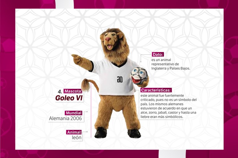 Goleo despertó polémica en Alemania 2006, ya que no era un animal representativo de ese país.