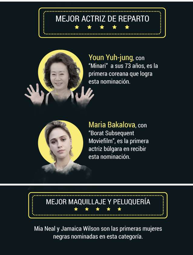 Redacción Entretenimiento