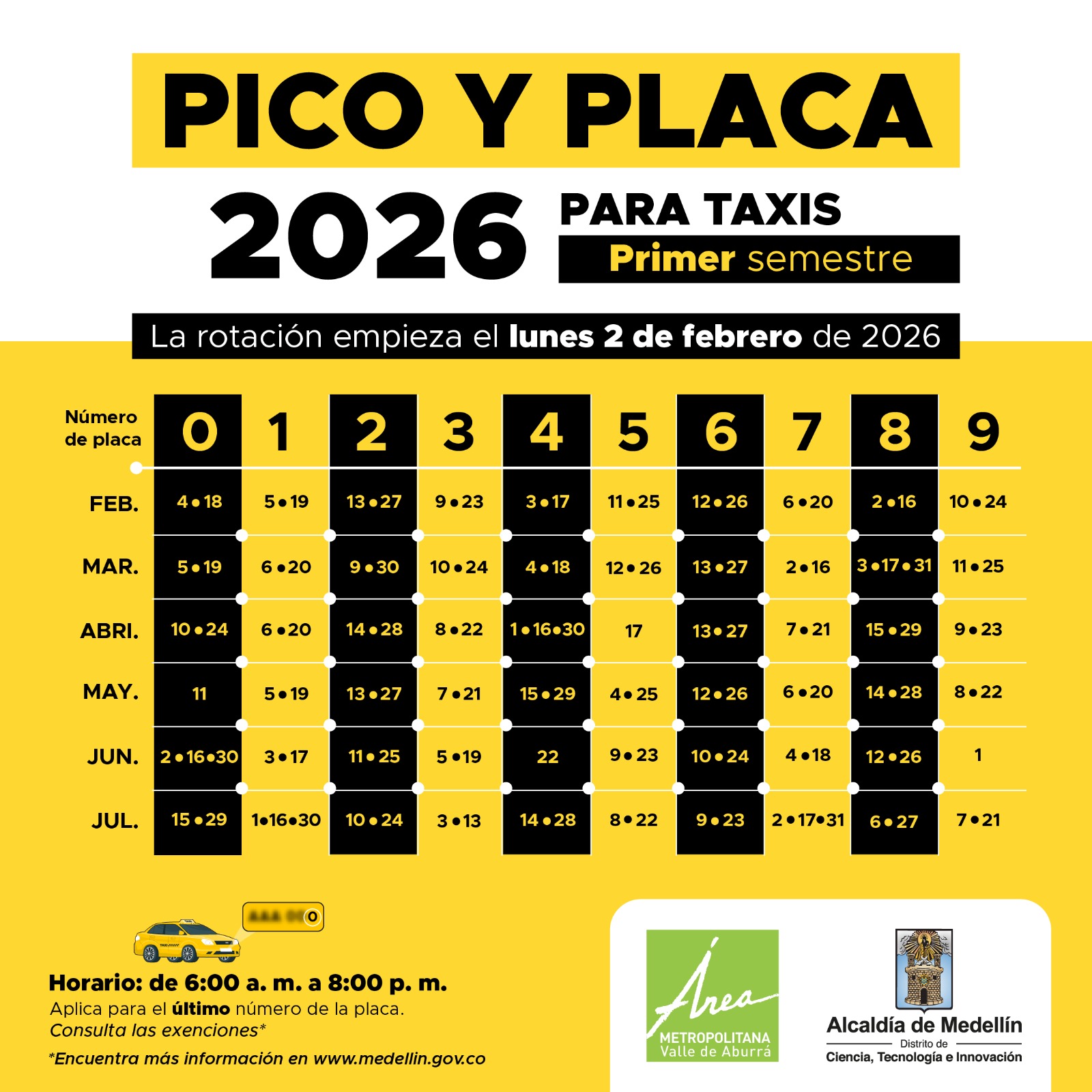 La tabla de rotación del pico y placa para taxis que empezará a regir desde el 2 de febrero.