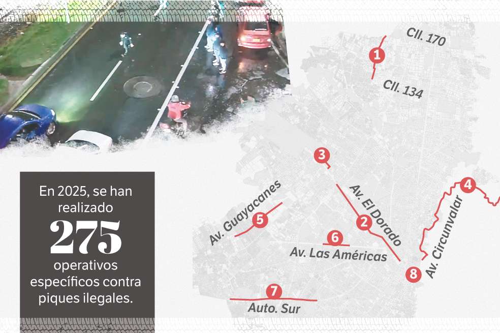 Piques ilegales en Bogotá.