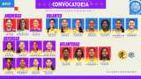 Ellas son las elegidas: convocatoria de la selección femenina Sub-17 de Colombia