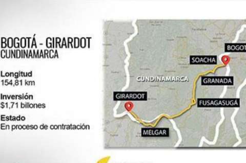 En proceso licitación para construir dos carriles más en vía Bogotá-Girardot