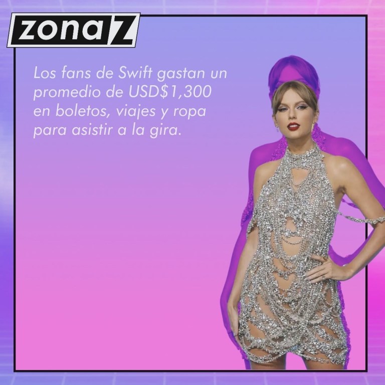 Los fans de Swift gastan un promedio de USD $1,300 en boletos, viajes y ropa para asistir a la gira.