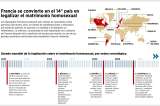 Francia aprobó el matrimonio homosexual pero sigue dividida (Infografía)