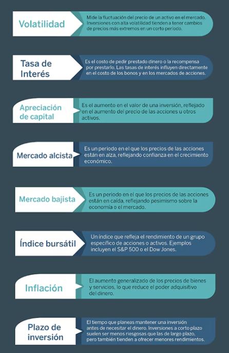 Bolsa2