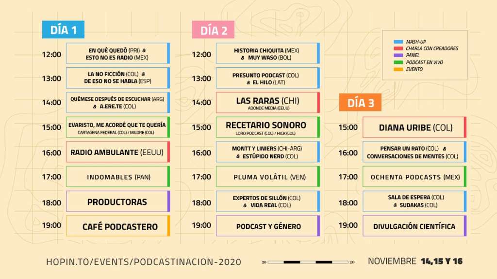 En la imagen la programación de Podcastinación, que va del 14 al 16 de noviembre.
