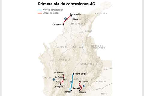 El turno es para Girardot Puerto – Salgar
