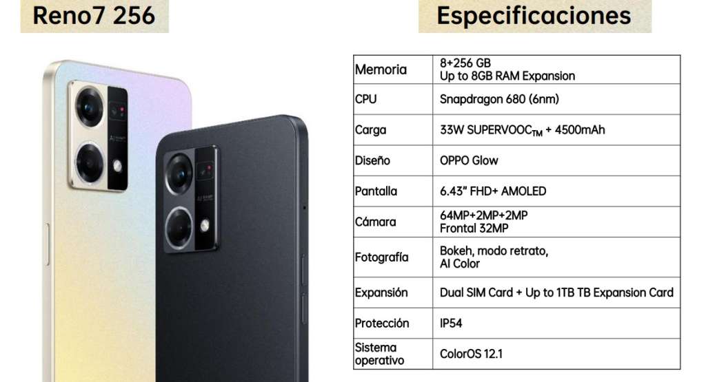 Llega a Colombia la renovada versión del OPPO Reno7, su smartphone éxito en ventas