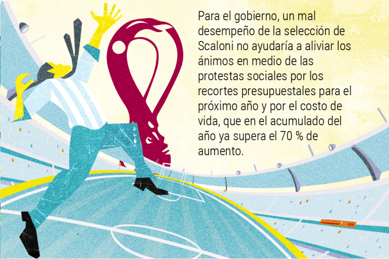 El mundo no es como lo pintan: ¿Argentina se juega más que un mundial?