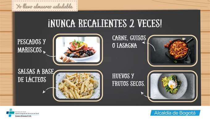 Fuente: Secretaría de Salud de Bogotá.