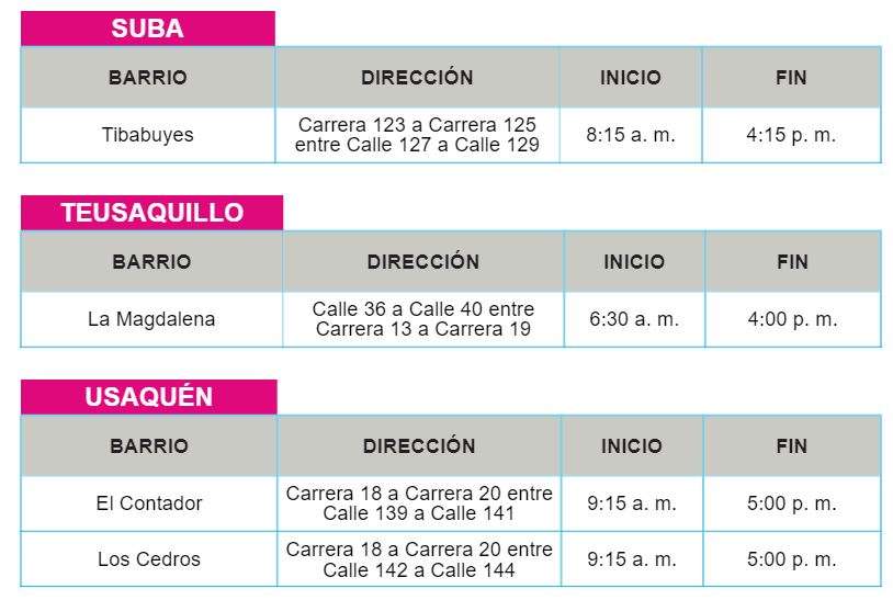 Corte de luz 26 de julio