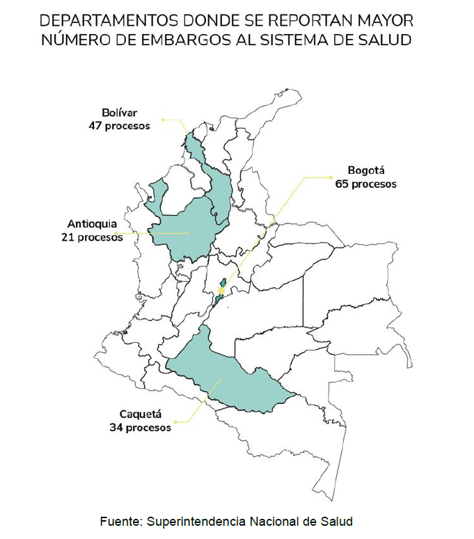 Embargos slaud.