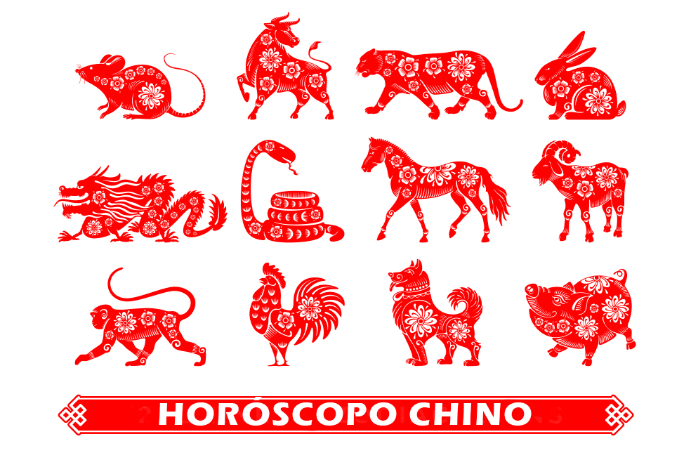 HORÓSCO CHINO. Calendario Chino.