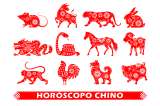 ¿Qué animal soy en el Horóscopo chino? Descúbrelo aquí