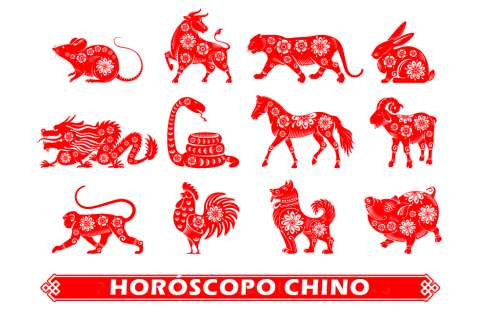 Predicción para la Rata, el Buey, el Tigre y el Conejo en el Horóscopo chino 2025