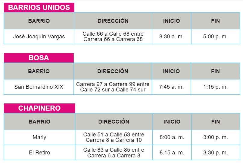 Corte de luz 26 de julio