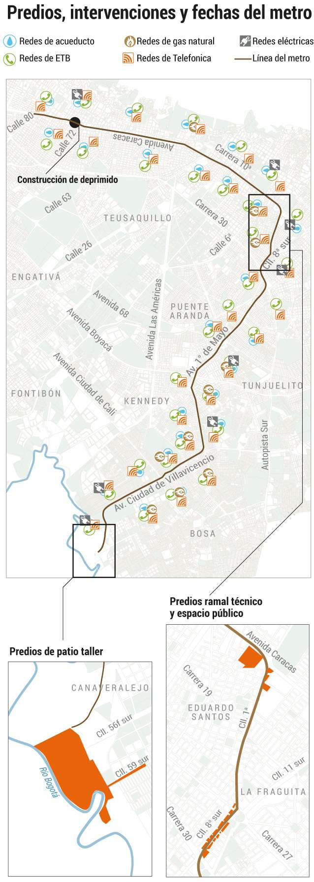 Predios e intervenciones del metro