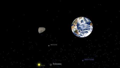 Apophis: el asteroide que más se acercará a la Tierra, pero no representa peligro