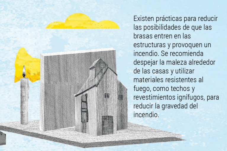 Con más de 12.000 viviendas destruidas por las llamas en Los Ángeles, la pregunta de muchas personas es la misma: ¿por qué siguen construyendo con madera? ¿Que no aprendieron nada de los tres cerditos?