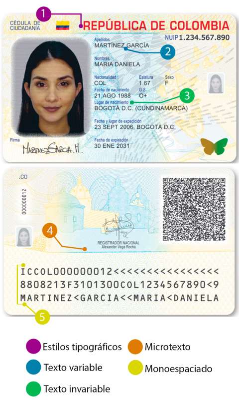 ¿Cuánto cuesta la cédula digital?