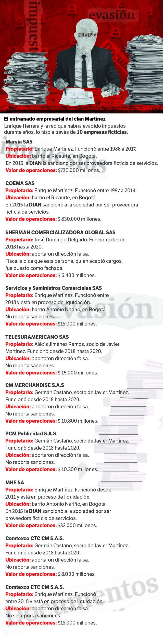 Infografía red Atenea.