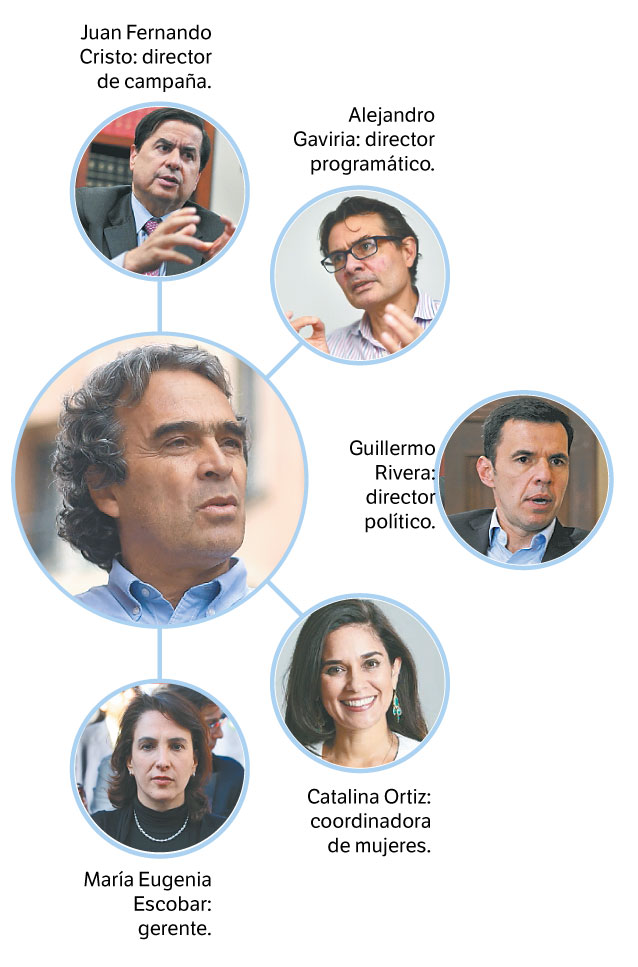 Personas que le hablan al oído a Sergio Fajardo