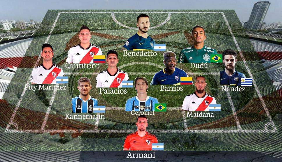 Dos colombianos en el once ideal: Wilmar Barrios y Juan Fernando Quintero. / El País de Uruguay